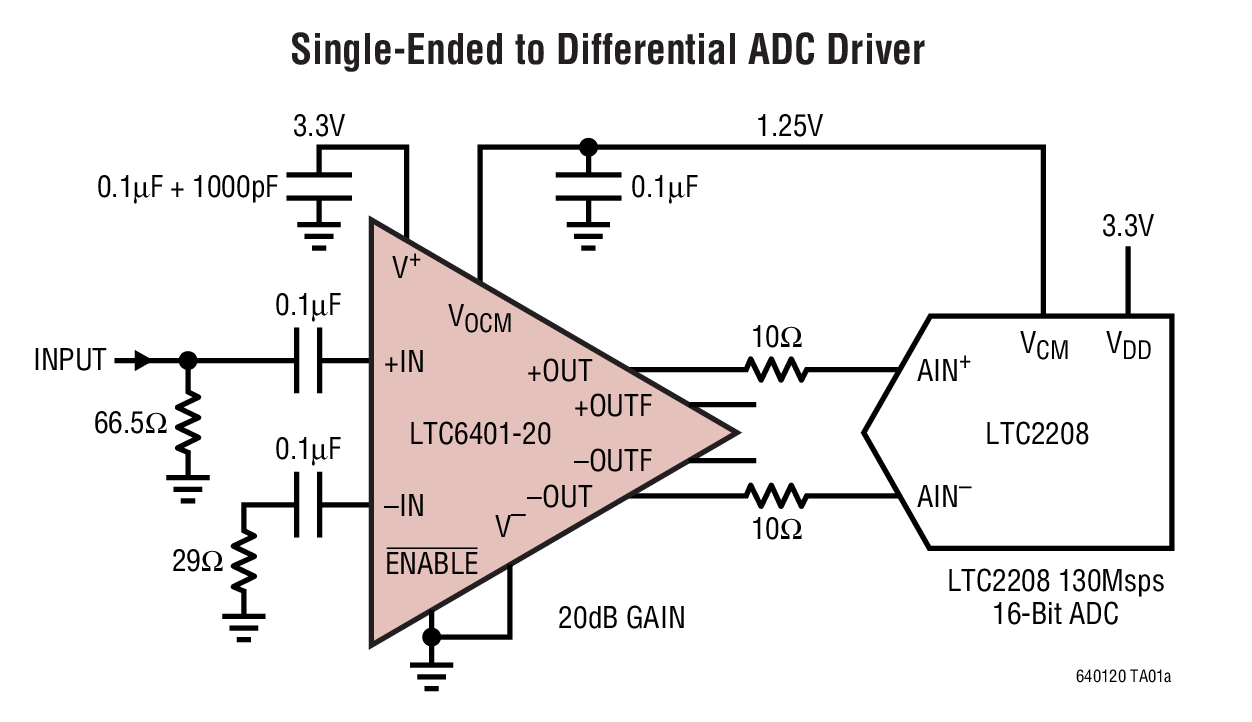 LTC6401-20 Ӧͼһ